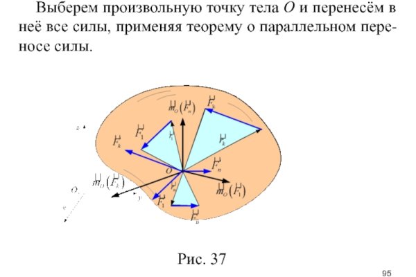 Kraken darknet market ссылка